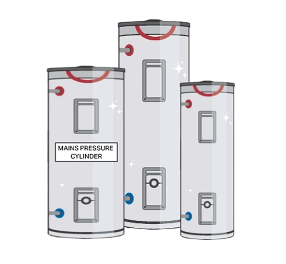 Mains Pressure cylinders