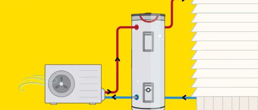 Thumbnail_hot_water_heat_pumps