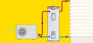 Thumbnail_hot_water_heat_pumps