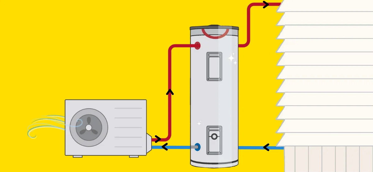 Thumbnail_hot_water_heat_pumps