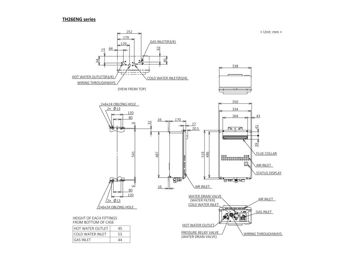 gashotwaterdiagram gashotwaterdiagram