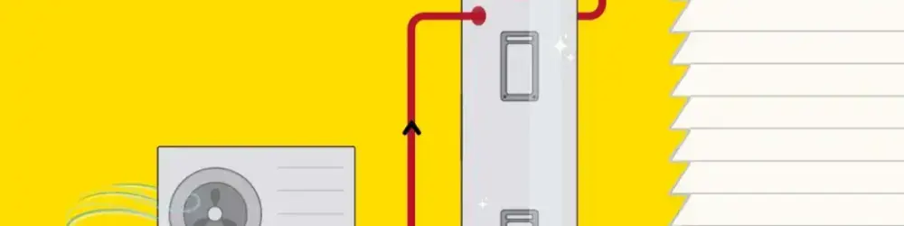 Thumbnail_hot_water_heat_pumps-1024x471-1000x250