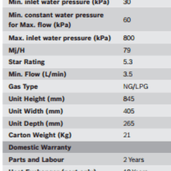 Bosch External HydroPower 10H