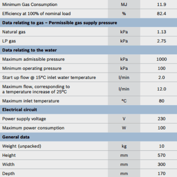 NG 4000S External 12L