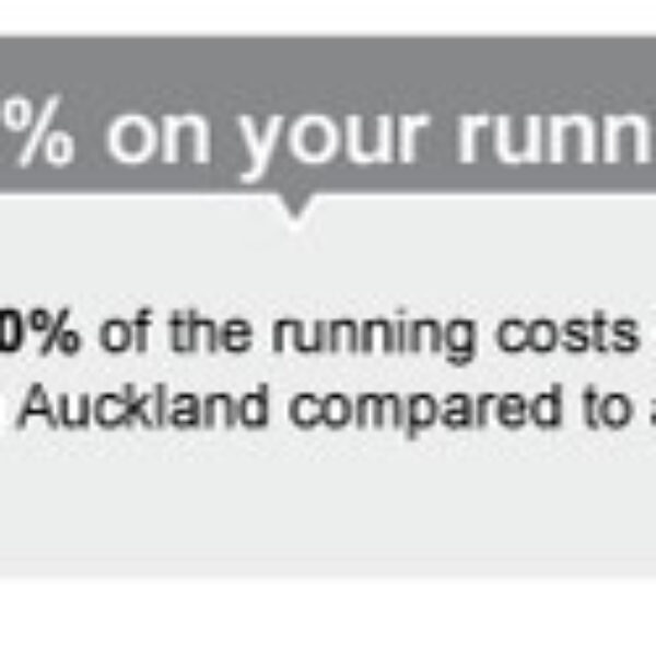 Rinnai Hotflo Hot Water Heat Pump